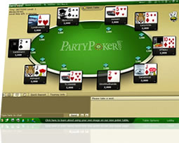 Party Poker Reviews